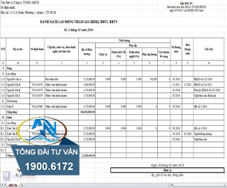 Điều chỉnh tiền lương