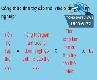 Mức chi trả trợ cấp thôi việc