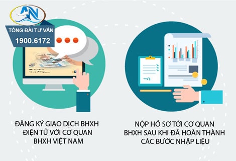 Đăng ký bảo hiểm lần đầu