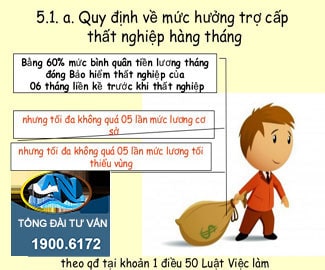 thủ tục chuyển nơi hưởng trợ cấp