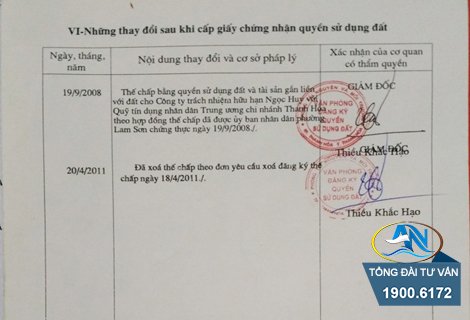 Hết hạn ghi nợ tiền sử dụng đất