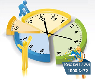 thời gian làm việc