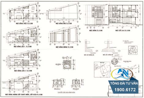 Thủ tục hoàn công