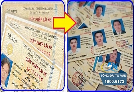 Thủ tục và phí